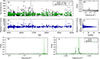Thumbnail: Fig. 7. Refer to the following caption and surrounding text.