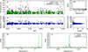 Thumbnail: Fig. 8. Refer to the following caption and surrounding text.