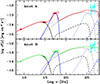 Thumbnail: Fig. 1. Refer to the following caption and surrounding text.