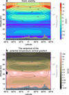 Thumbnail: Fig. B.1 Refer to the following caption and surrounding text.