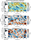 Thumbnail: Fig. 3 Refer to the following caption and surrounding text.