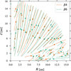 Thumbnail: Fig. 2 Refer to the following caption and surrounding text.