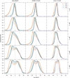 Thumbnail: Fig. 7 Refer to the following caption and surrounding text.