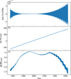 Thumbnail: Fig. 2 Refer to the following caption and surrounding text.