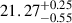 $ 21.27^{+0.25}_{-0.55} $