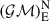 $ (\mathcal{GM})^{\mathrm{N}}_{\mathrm{E}} $