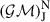$ (\mathcal{GM})^{\mathrm{N}}_{\mathrm{J}} $