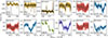 Thumbnail: Fig. C.1. Refer to the following caption and surrounding text.