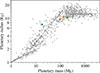 Thumbnail: Fig. D.1. Refer to the following caption and surrounding text.