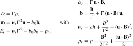 Mathematical equation: $$ \begin{aligned} \begin{aligned} D&= \Gamma \rho , \\ \mathbf m&= w_t \Gamma ^2 \mathbf u - b_0 \mathbf b , \\ E_t&= w_t \Gamma ^2 - b_0b_0 - p_t, \end{aligned} \qquad \text{ with} \qquad \begin{aligned} b_0&= \Gamma \, \mathbf u \cdot \mathbf B , \\ \mathbf b&= \frac{\mathbf{B }}{\Gamma } + \Gamma \, (\mathbf u \cdot \mathbf B )\, \mathbf u , \\ w_t&= \rho h + \frac{B^2}{\Gamma ^2} + (\mathbf u \cdot \mathbf B )^2, \\ p_t&= p + \frac{\mathbf{B ^2}}{2 \Gamma ^2} + \frac{(\mathbf u \cdot \mathbf B )^2}{2}. \end{aligned} \end{aligned} $$