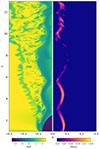 Thumbnail: Fig. 12. Refer to the following caption and surrounding text.