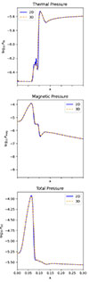 Thumbnail: Fig. C.1. Refer to the following caption and surrounding text.
