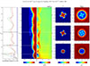 Thumbnail: Fig. D.2. Refer to the following caption and surrounding text.