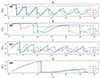 Thumbnail: Fig. 1. Refer to the following caption and surrounding text.