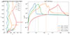 Thumbnail: Fig. 4. Refer to the following caption and surrounding text.