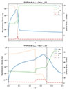 Thumbnail: Fig. 5. Refer to the following caption and surrounding text.