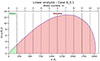 Thumbnail: Fig. 8. Refer to the following caption and surrounding text.