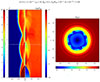 Thumbnail: Fig. 9. Refer to the following caption and surrounding text.