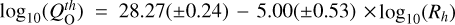 Mathematical equation: ${\rm{lo}}{{\rm{g}}_{10}}\left( {Q_{\rm{O}}^{{\rm{th\;}}}} \right) = 28.27\left( { \pm 0.24} \right) - 5.00\left( { \pm 0.53} \right) \times {\rm{lo}}{{\rm{g}}_{10}}\left( {{R_h}} \right)$