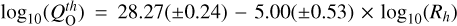 Mathematical equation: ${\rm{lo}}{{\rm{g}}_{10}}\left( {Q_{\rm{O}}^{th}} \right) = 28.27\left( { \pm 0.24} \right) - 5.00\left( { \pm 0.53} \right) \times {\rm{lo}}{{\rm{g}}_{10}}\left( {{R_h}} \right)$