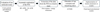 Thumbnail: Fig. 1 Refer to the following caption and surrounding text.