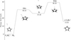 Thumbnail: Fig. 9 Refer to the following caption and surrounding text.