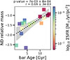 Thumbnail: Fig. 1. Refer to the following caption and surrounding text.