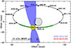 Thumbnail: Fig. 4. Refer to the following caption and surrounding text.