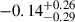 $ -0.14^{+0.26}_{-0.29} $
