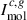 $ I_{\mathrm{mol}}^{c,g} $