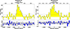 Thumbnail: Fig. 3. Refer to the following caption and surrounding text.