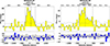 Thumbnail: Fig. B.1. Refer to the following caption and surrounding text.