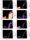 Thumbnail: Fig. B.1 Refer to the following caption and surrounding text.