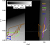 Thumbnail: Fig. D.3 Refer to the following caption and surrounding text.