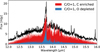 Thumbnail: Fig. E.2 Refer to the following caption and surrounding text.