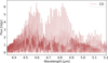 Thumbnail: Fig. E.3 Refer to the following caption and surrounding text.