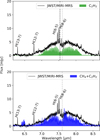 Thumbnail: Fig. 6 Refer to the following caption and surrounding text.