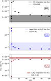 Thumbnail: Fig. 7 Refer to the following caption and surrounding text.