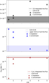 Thumbnail: Fig. 8 Refer to the following caption and surrounding text.