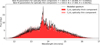 Thumbnail: Fig. 9 Refer to the following caption and surrounding text.