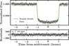 Thumbnail: Fig. 1 Refer to the following caption and surrounding text.