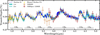 Thumbnail: Fig. 3 Refer to the following caption and surrounding text.