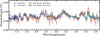 Thumbnail: Fig. 4 Refer to the following caption and surrounding text.
