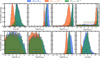 Thumbnail: Fig. 5 Refer to the following caption and surrounding text.
