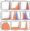 Thumbnail: Fig. 6 Refer to the following caption and surrounding text.