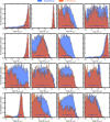 Thumbnail: Fig. B.1 Refer to the following caption and surrounding text.