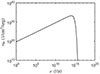 Thumbnail: Fig. 3. Refer to the following caption and surrounding text.