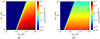 Thumbnail: Fig. 5. Refer to the following caption and surrounding text.