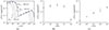Thumbnail: Fig. 7. Refer to the following caption and surrounding text.