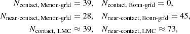Mathematical equation: $$ \begin{aligned} N_{\rm contact,\,Menon\text{-}grid}&= 39, \quad N_{\rm contact,\,Bonn\text{-}grid} = 0, \\ N_{\rm near\text{-}contact,\,Menon\text{-}grid}&= 28, \quad N_{\rm near\text{-}contact,\,Bonn\text{-}grid} = 45, \\ N_{\rm contact,\ LMC}&\approx 39, \quad N_{\rm near\text{-}contact,\,LMC} \approx 73, \end{aligned} $$